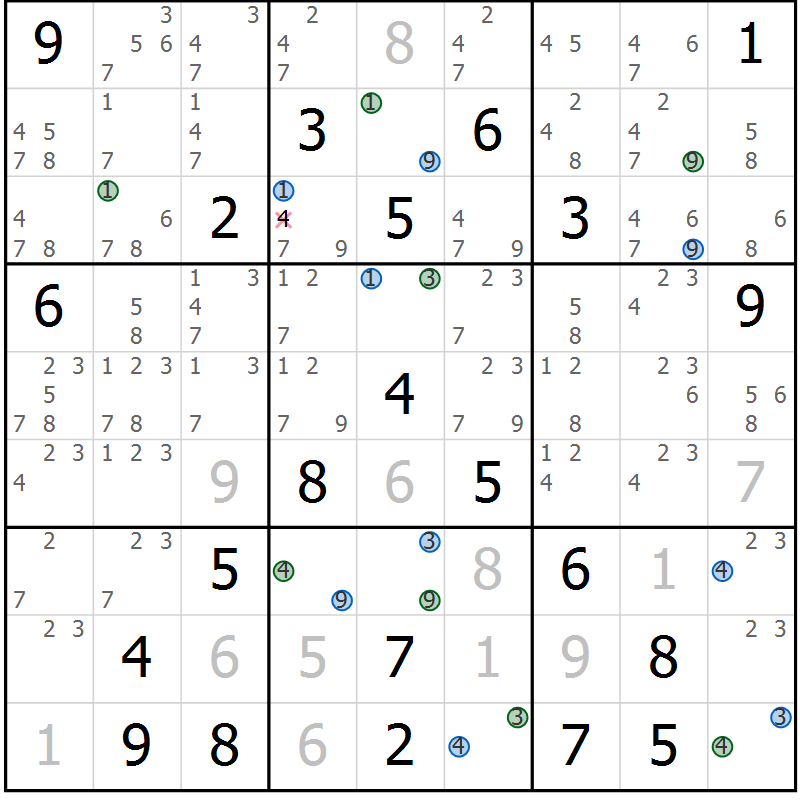 Position des candidats pour la solution de la Gr 4 page 7 du magazine de sudoku Sudoku Suprême n° 041