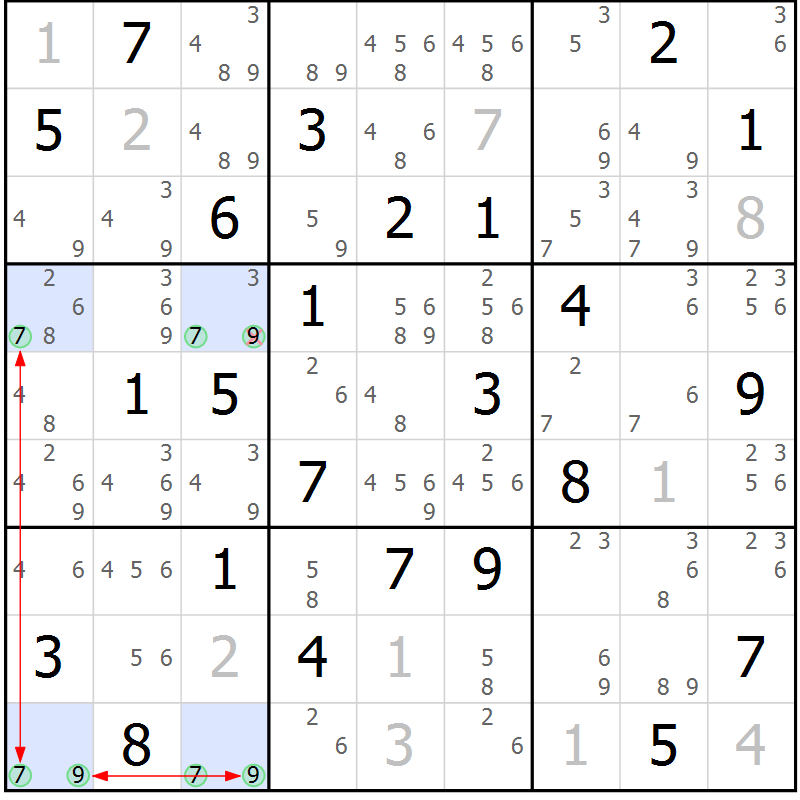 Position des candidats pour la solution de la Gr 40 page 43 du magazine de sudoku Sudoku Suprême n° 041