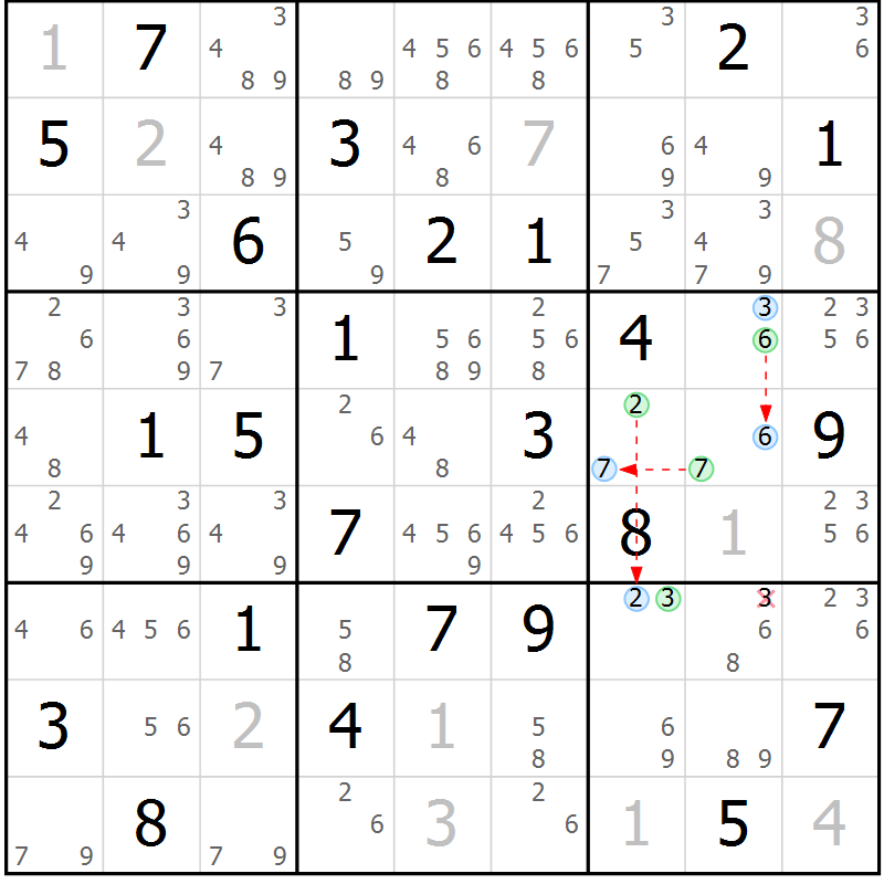 Position des candidats pour la solution de la Gr 40 page 43 du magazine de sudoku Sudoku Suprême n° 041