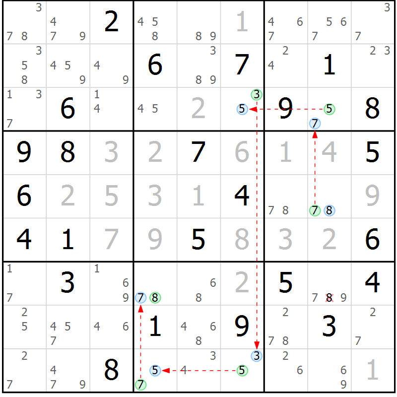 Position des candidats pour la solution de la Gr 41 page 44 du magazine de sudoku Sudoku Suprême n° 041