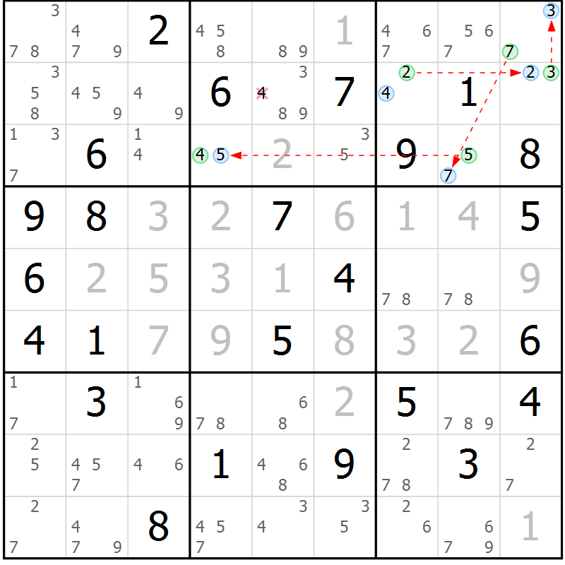 Position des candidats pour la solution de la Gr 41 page 44 du magazine de sudoku Sudoku Suprême n° 041