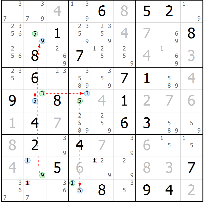 Position des candidats pour la solution de la Gr 44 page 47 du magazine de sudoku Sudoku Suprême n° 041