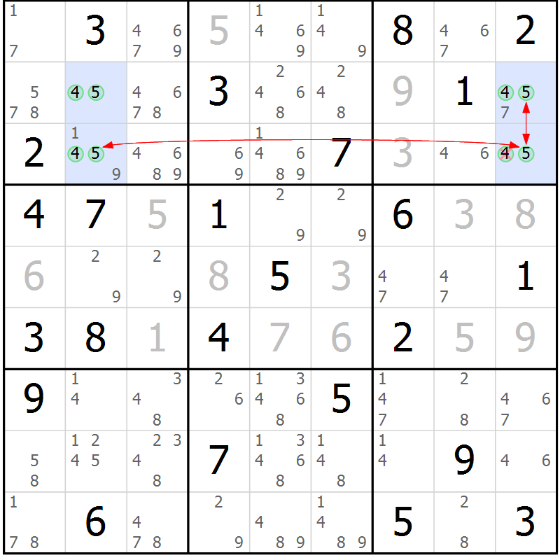 Position des candidats pour la solution de la Gr 45 page 48 du magazine de sudoku Sudoku Suprême n° 041