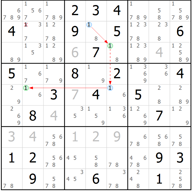 Position des candidats pour la solution de la Gr 46 page 49 du magazine de sudoku Sudoku Suprême n° 041