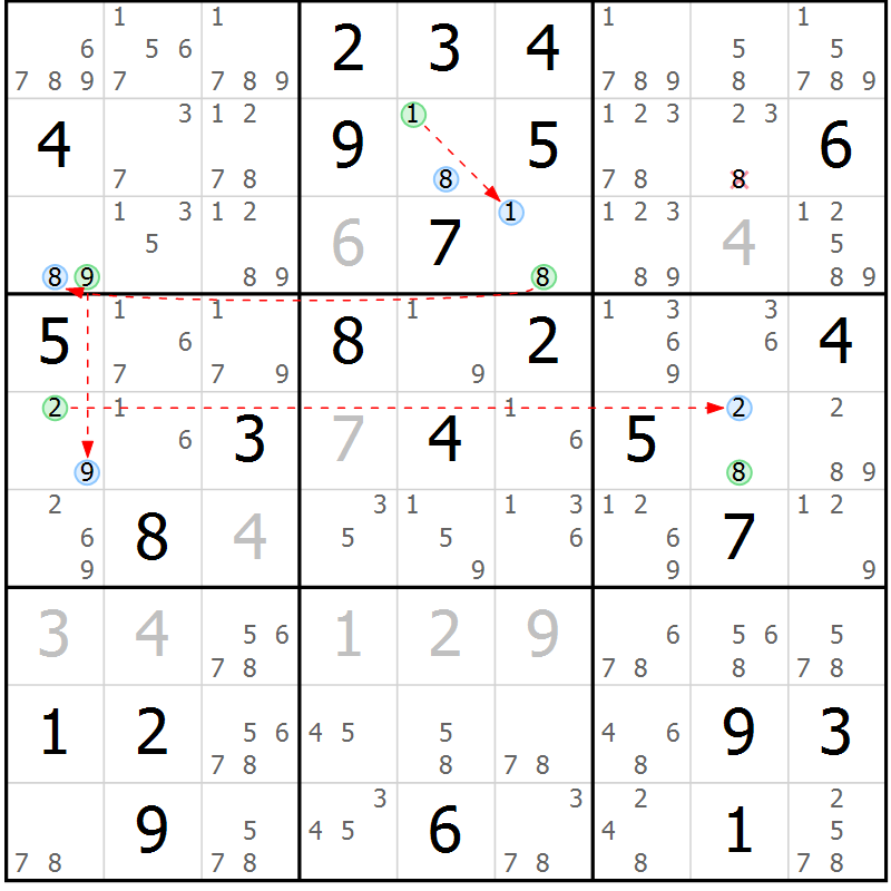 Position des candidats pour la solution de la Gr 46 page 49 du magazine de sudoku Sudoku Suprême n° 041