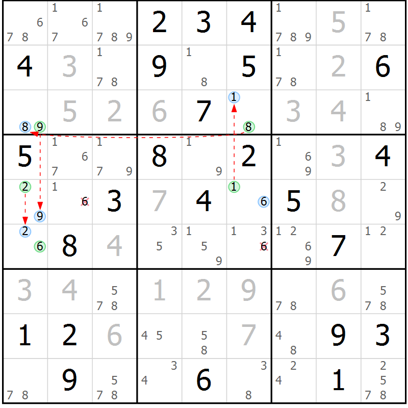 Position des candidats pour la solution de la Gr 46 page 49 du magazine de sudoku Sudoku Suprême n° 041