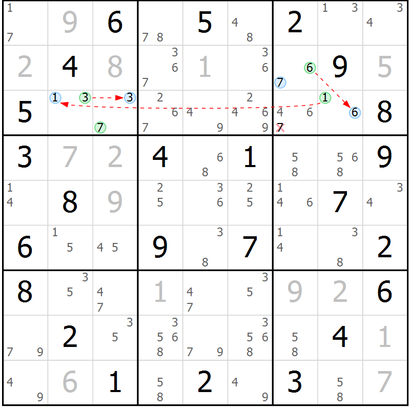 Position des candidats pour la solution de la Gr 47 page 50 du magazine de sudoku Sudoku Suprême n° 041