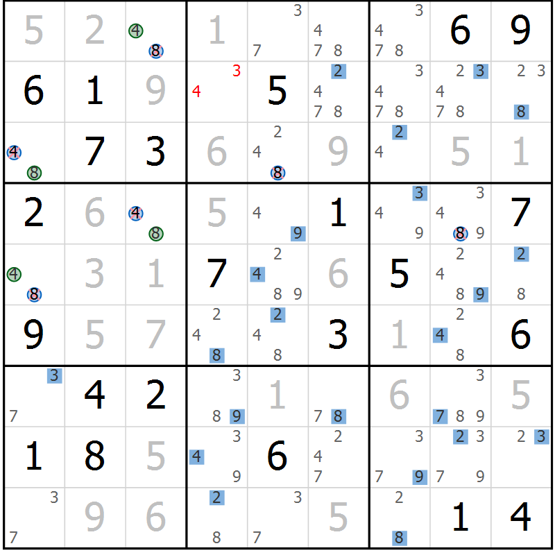 Position des candidats pour la solution de la Gr 5 page 8 du magazine de sudoku Sudoku Suprême n° 041