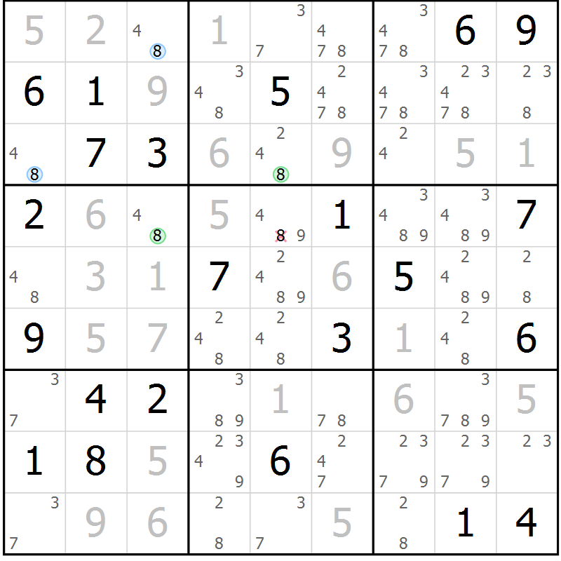 Position des candidats pour la solution de la Gr 5 page 8 du magazine de sudoku Sudoku Suprême n° 041
