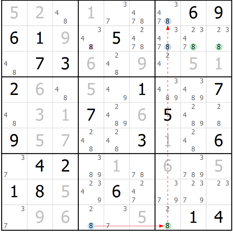 Position des candidats pour la solution de la Gr 5 page 8 du magazine de sudoku Sudoku Suprême n° 041