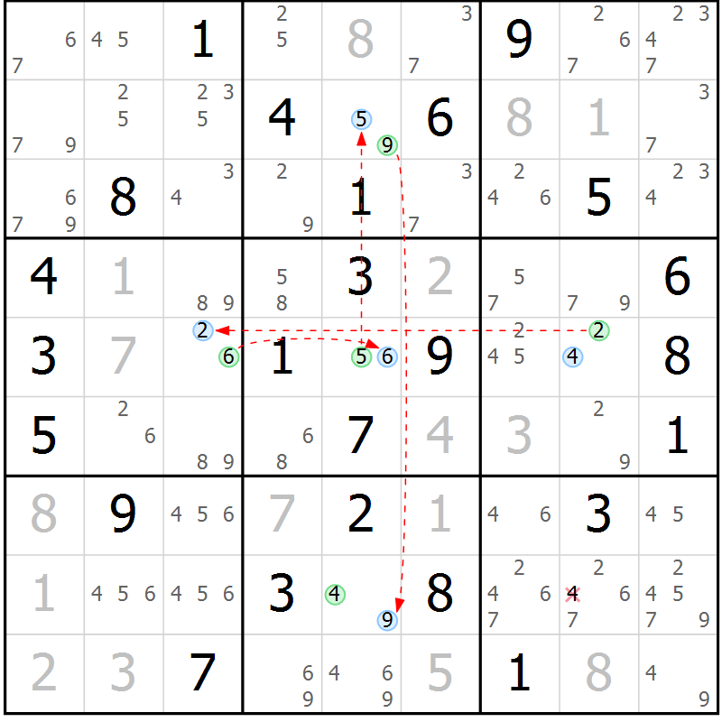 Position des candidats pour la solution de la Gr 54 page 57 du magazine de sudoku Sudoku Suprême n° 041