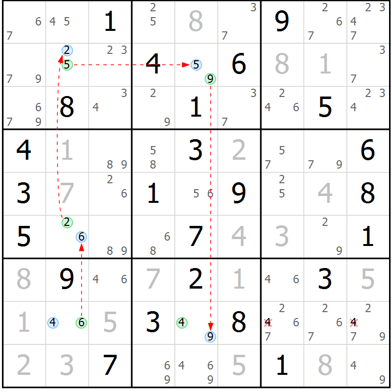Position des candidats pour la solution de la Gr 54 page 57 du magazine de sudoku Sudoku Suprême n° 041