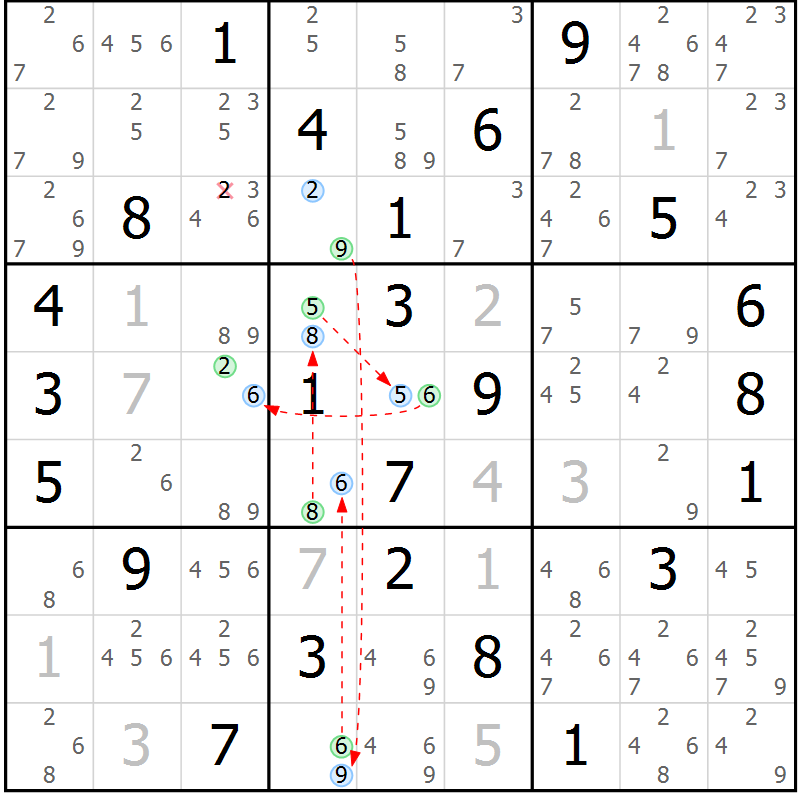 Position des candidats pour la solution de la Gr 54 page 57 du magazine de sudoku Sudoku Suprême n° 041