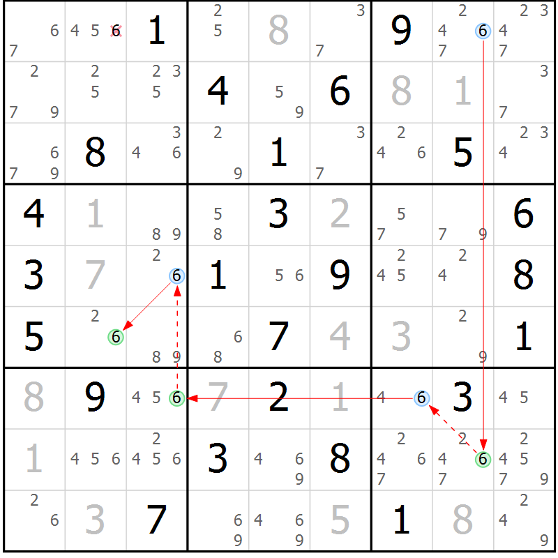 Position des candidats pour la solution de la Gr 54 page 57 du magazine de sudoku Sudoku Suprême n° 041