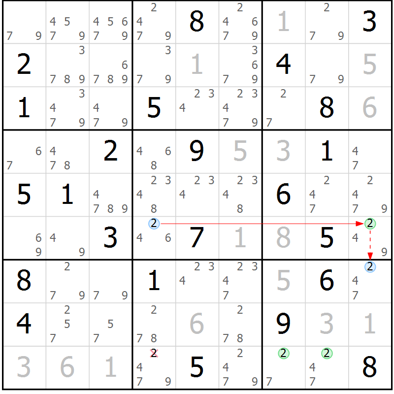 Position des candidats pour la solution de la Gr 56 page 59 du magazine de sudoku Sudoku Suprême n° 041
