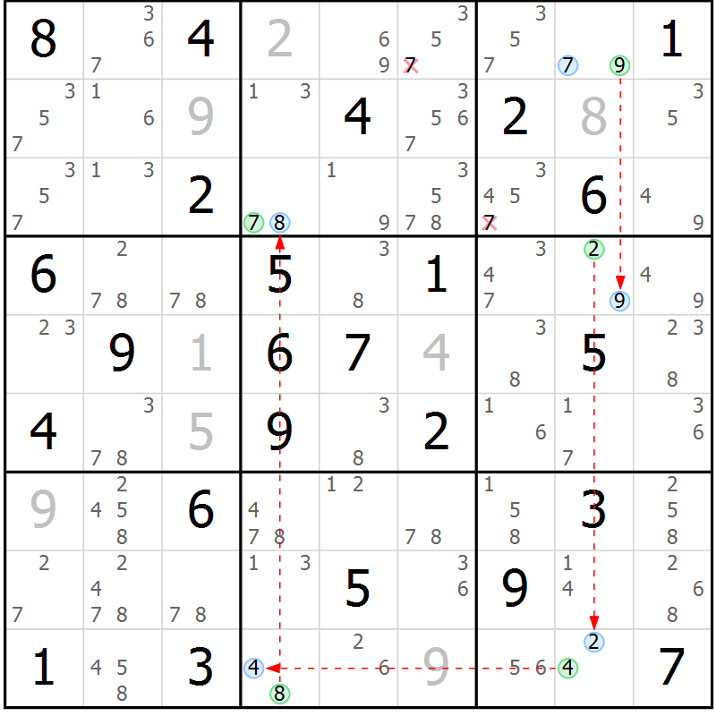Position des candidats pour la solution de la Gr 57 page 60 du magazine de sudoku Sudoku Suprême n° 041
