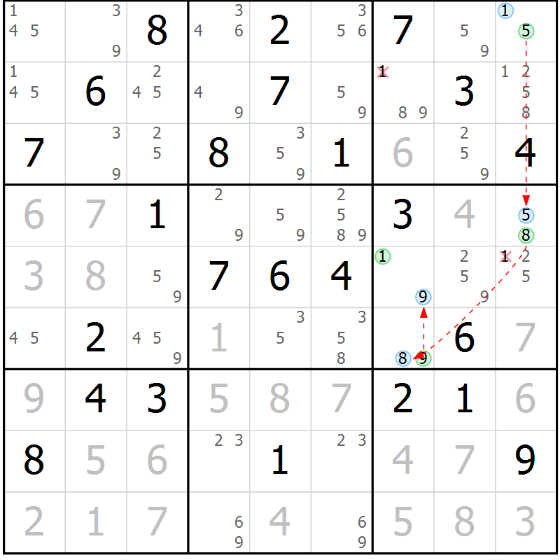 Position des candidats pour la solution de la Gr 58 page 61 du magazine de sudoku Sudoku Suprême n° 041