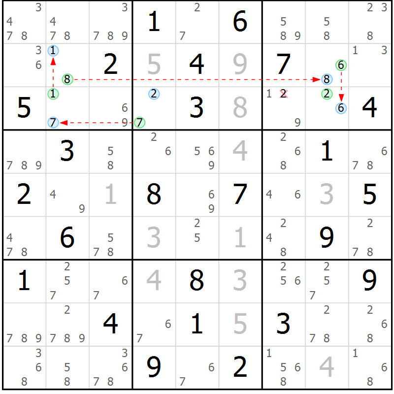 Position des candidats pour la solution de la Gr 59 page 62 du magazine de sudoku Sudoku Suprême n° 041