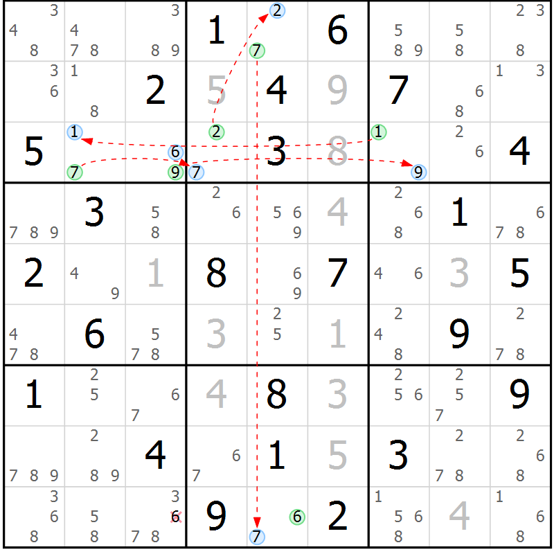 Position des candidats pour la solution de la Gr 59 page 62 du magazine de sudoku Sudoku Suprême n° 041