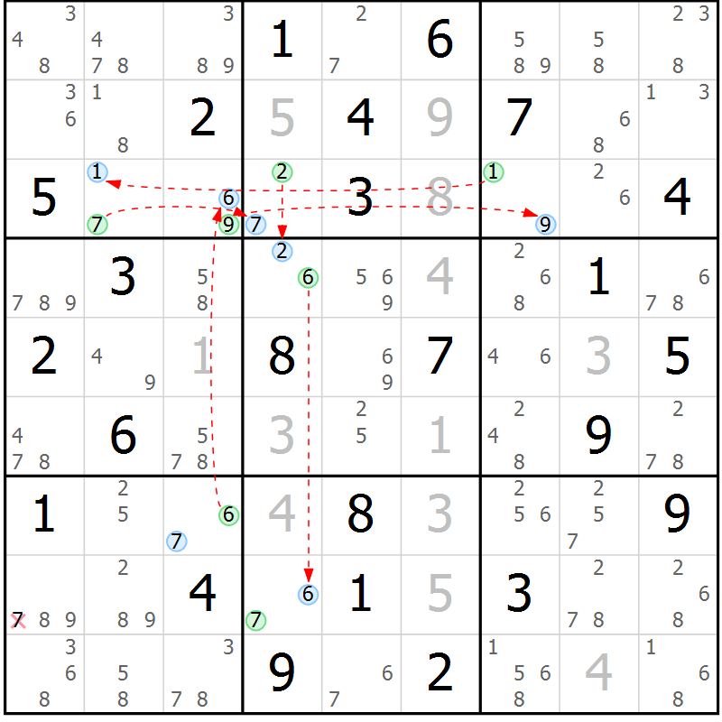 Position des candidats pour la solution de la Gr 59 page 62 du magazine de sudoku Sudoku Suprême n° 041