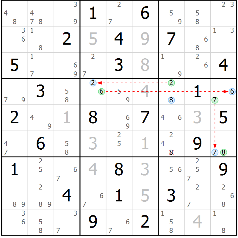 Position des candidats pour la solution de la Gr 59 page 62 du magazine de sudoku Sudoku Suprême n° 041