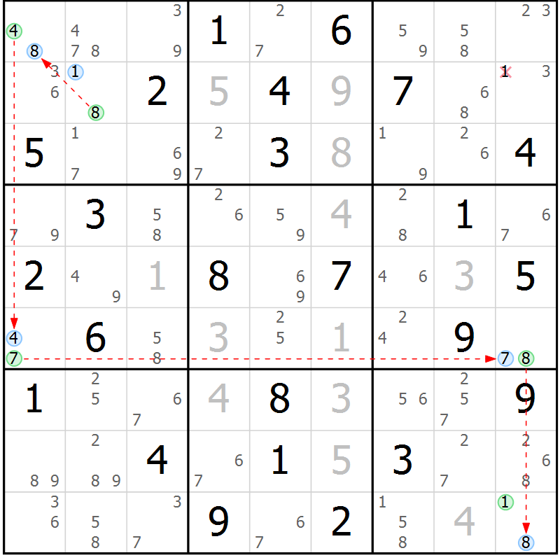 Position des candidats pour la solution de la Gr 59 page 62 du magazine de sudoku Sudoku Suprême n° 041