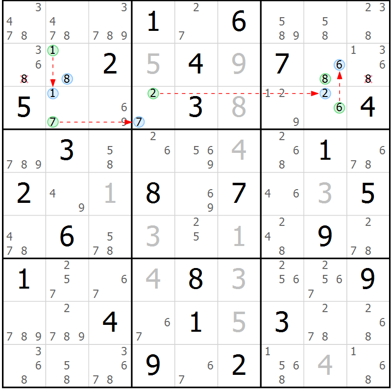 Position des candidats pour la solution de la Gr 59 page 62 du magazine de sudoku Sudoku Suprême n° 041