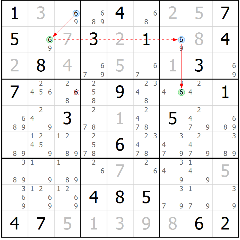 Position des candidats pour la solution de la Gr 6 page 9 du magazine de sudoku Sudoku Suprême n° 041