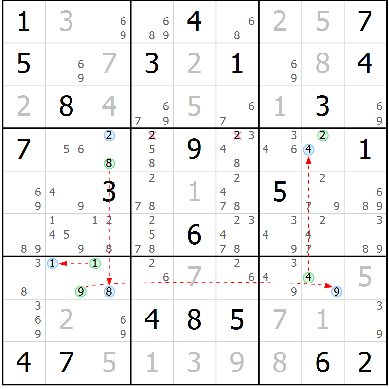Position des candidats pour la solution de la Gr 6 page 9 du magazine de sudoku Sudoku Suprême n° 041