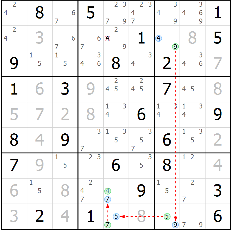 Position des candidats pour la solution de la Gr 63 page 66 du magazine de sudoku Sudoku Suprême n° 041