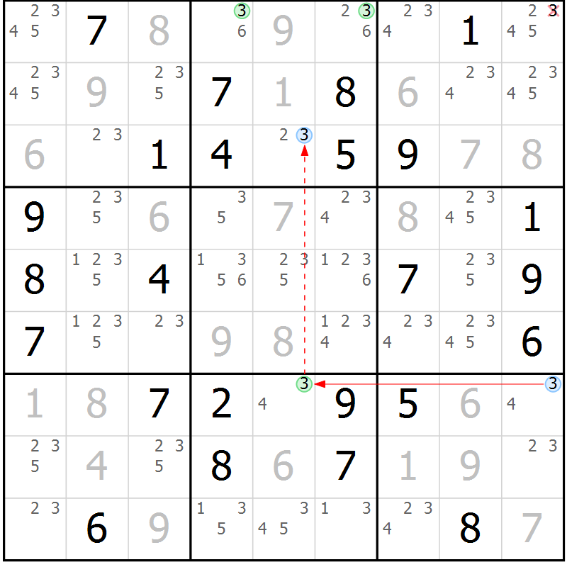 Position des candidats pour la solution de la Gr 65 page 68 du magazine de sudoku Sudoku Suprême n° 041