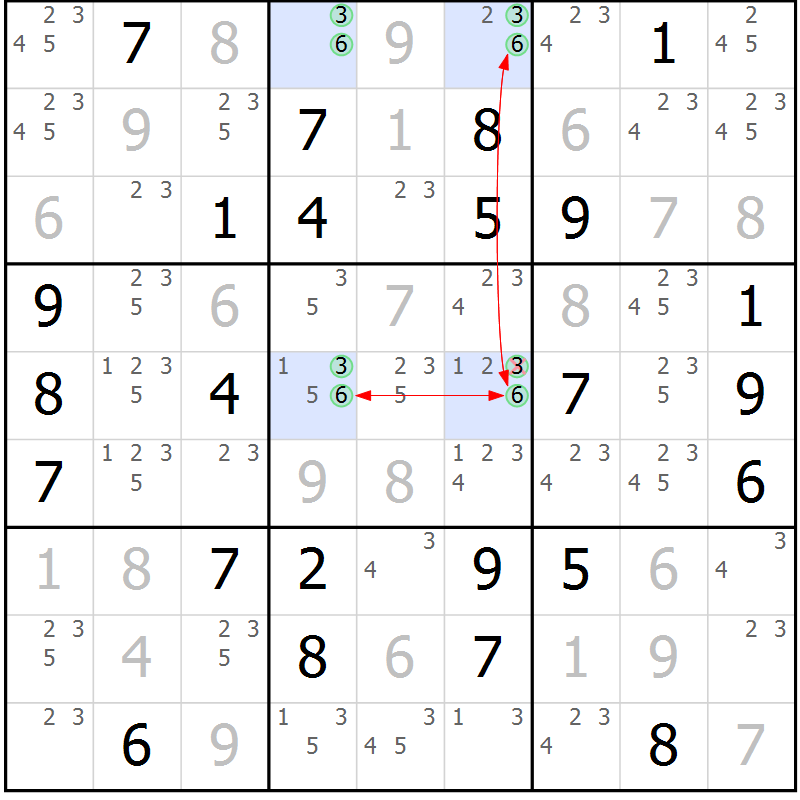 Position des candidats pour la solution de la Gr 65 page 68 du magazine de sudoku Sudoku Suprême n° 041