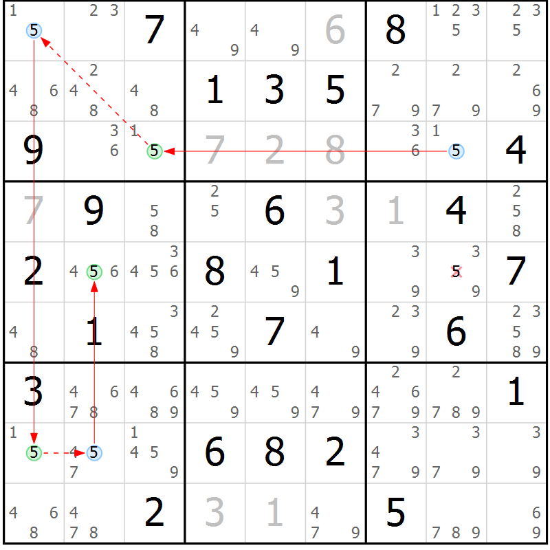 Position des candidats pour la solution de la Gr 66 page 69 du magazine de sudoku Sudoku Suprême n° 041