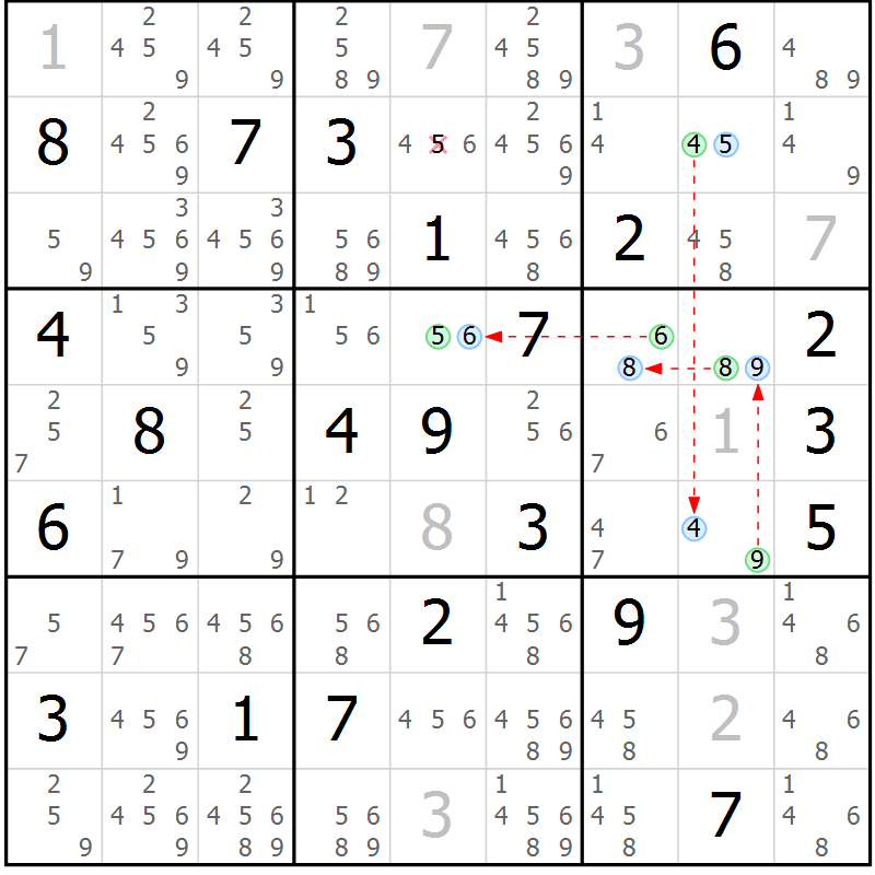 Position des candidats pour la solution de la Gr 7 page 10 du magazine de sudoku Sudoku Suprême n° 041