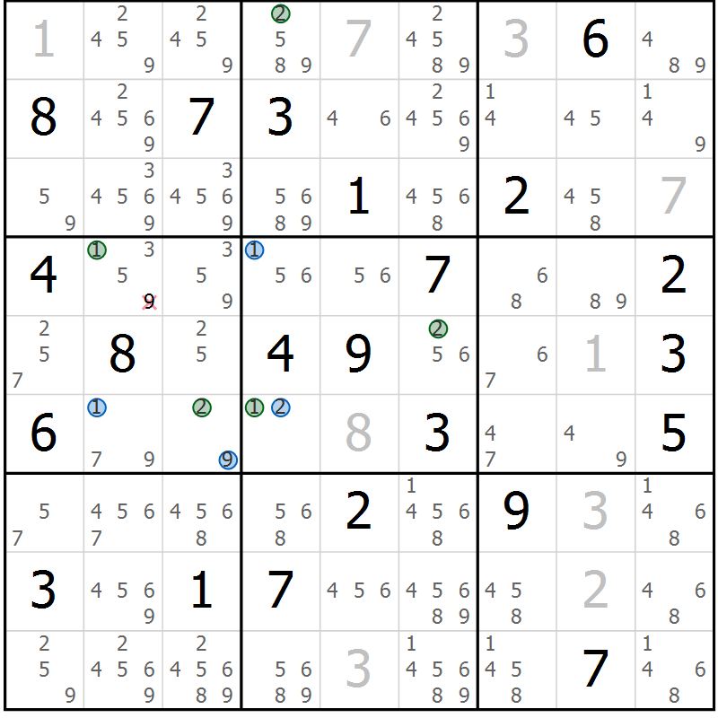 Position des candidats pour la solution de la Gr 7 page 10 du magazine de sudoku Sudoku Suprême n° 041