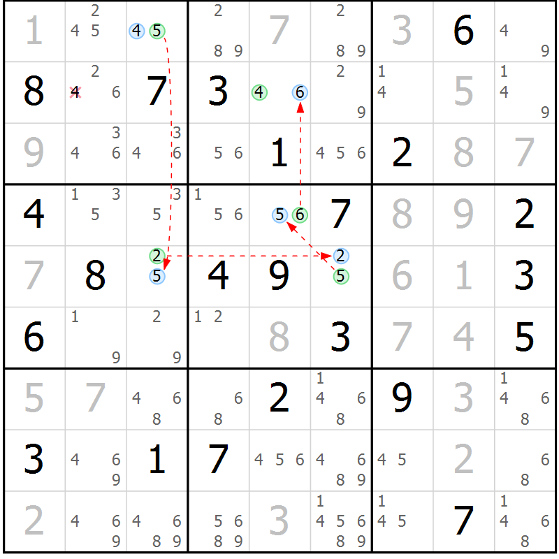 Position des candidats pour la solution de la Gr 7 page 10 du magazine de sudoku Sudoku Suprême n° 041