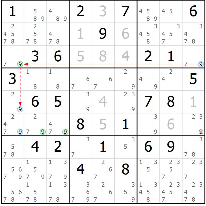 Position des candidats pour la solution de la Gr 72 page 75 du magazine de sudoku Sudoku Suprême n° 041
