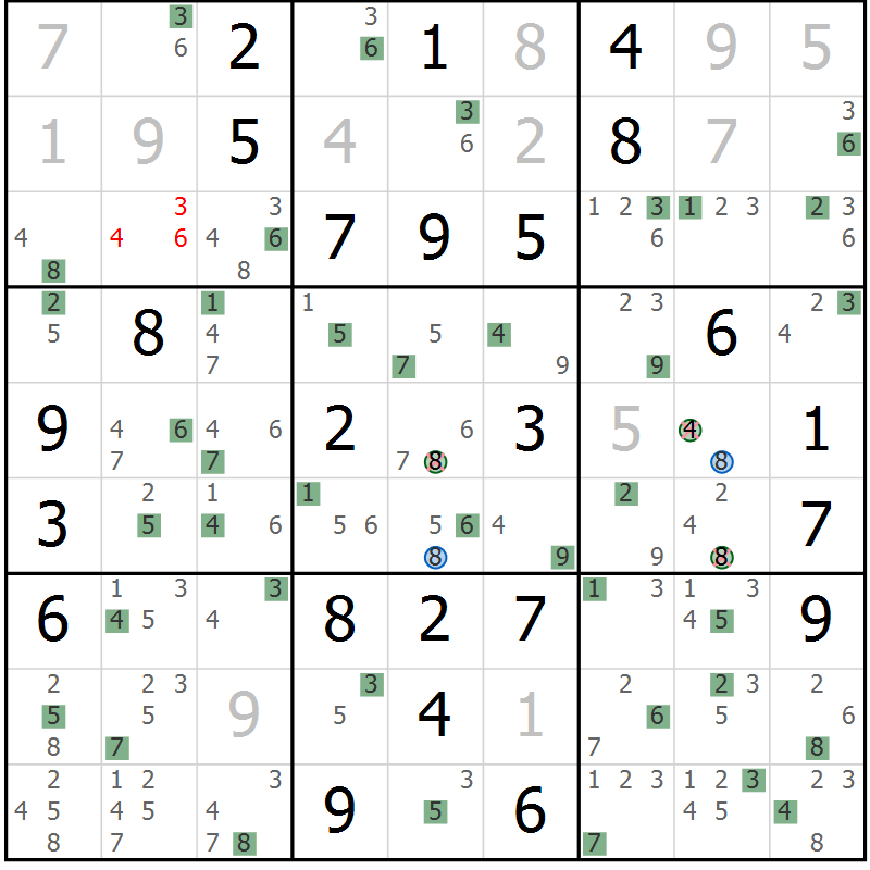 Position des candidats pour la solution de la Gr 73 page 76 du magazine de sudoku Sudoku Suprême n° 041