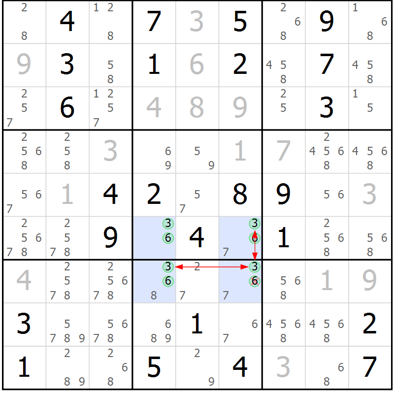 Position des candidats pour la solution de la Gr 75 page 78 du magazine de sudoku Sudoku Suprême n° 041