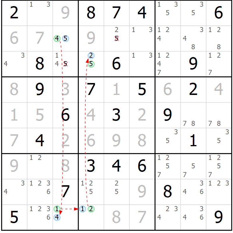 Position des candidats pour la solution de la Gr 76 page 79 du magazine de sudoku Sudoku Suprême n° 041