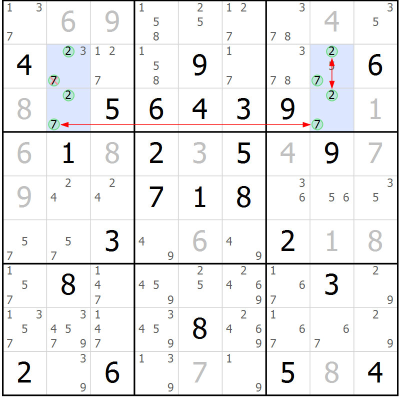 Position des candidats pour la solution de la Gr 77 page 80 du magazine de sudoku Sudoku Suprême n° 041