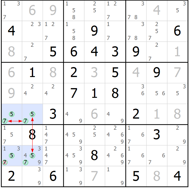 Position des candidats pour la solution de la Gr 77 page 80 du magazine de sudoku Sudoku Suprême n° 041