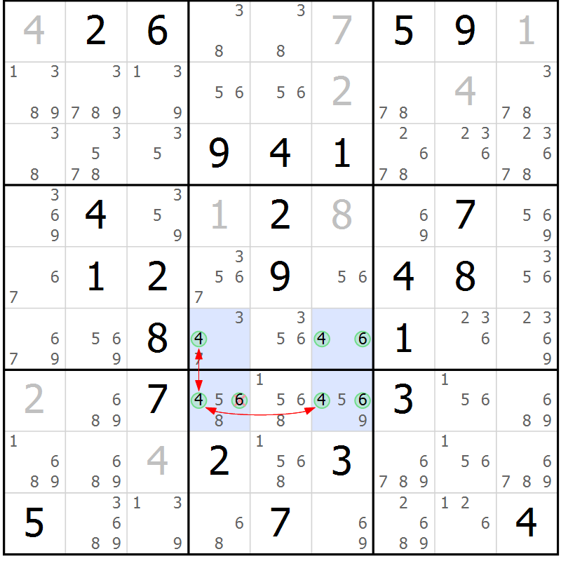 Position des candidats pour la solution de la Gr 78 page 81 du magazine de sudoku Sudoku Suprême n° 041