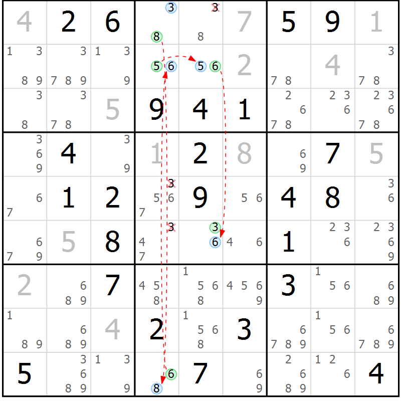 Position des candidats pour la solution de la Gr 78 page 81 du magazine de sudoku Sudoku Suprême n° 041