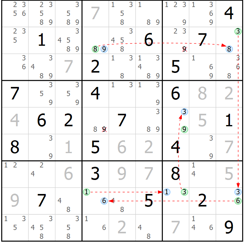 Position des candidats pour la solution de la Gr 8 page 11 du magazine de sudoku Sudoku Suprême n° 041