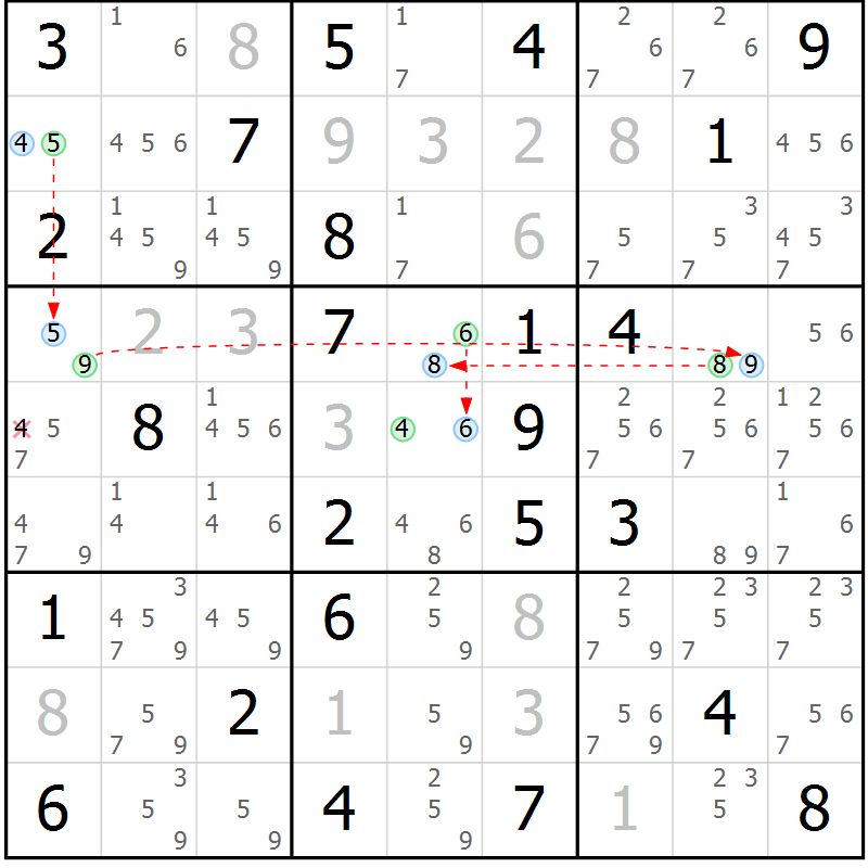 Position des candidats pour la solution de la Gr 80 page 83 du magazine de sudoku Sudoku Suprême n° 041