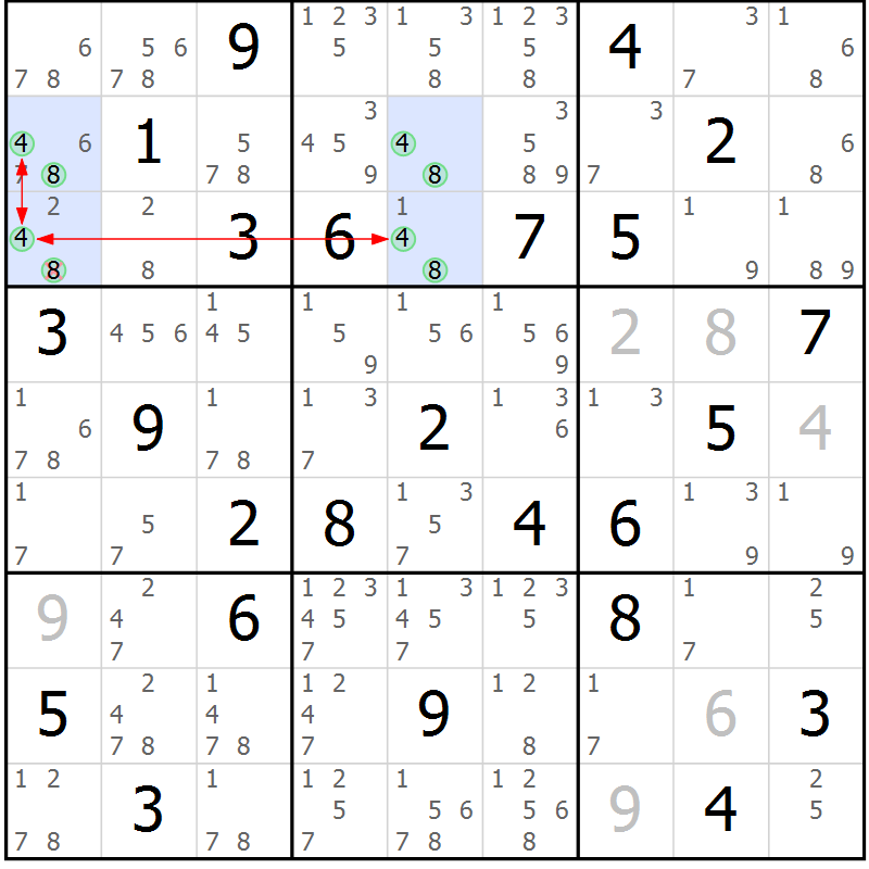 Position des candidats pour la solution de la Gr 84 page 87 du magazine de sudoku Sudoku Suprême n° 041