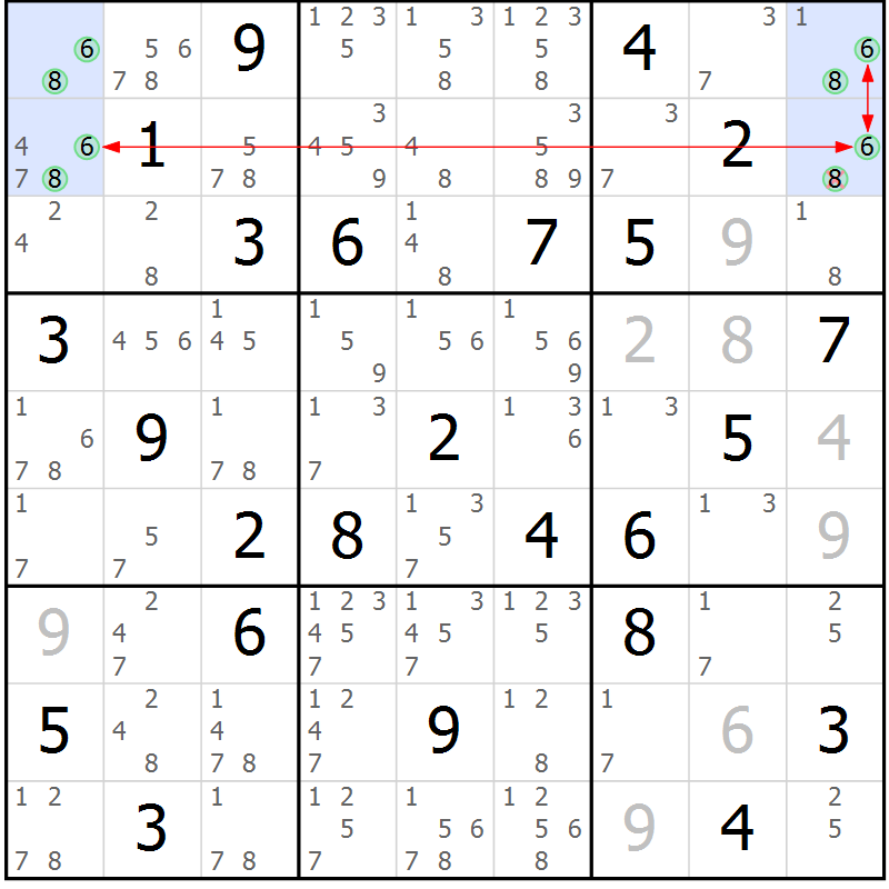 Position des candidats pour la solution de la Gr 84 page 87 du magazine de sudoku Sudoku Suprême n° 041