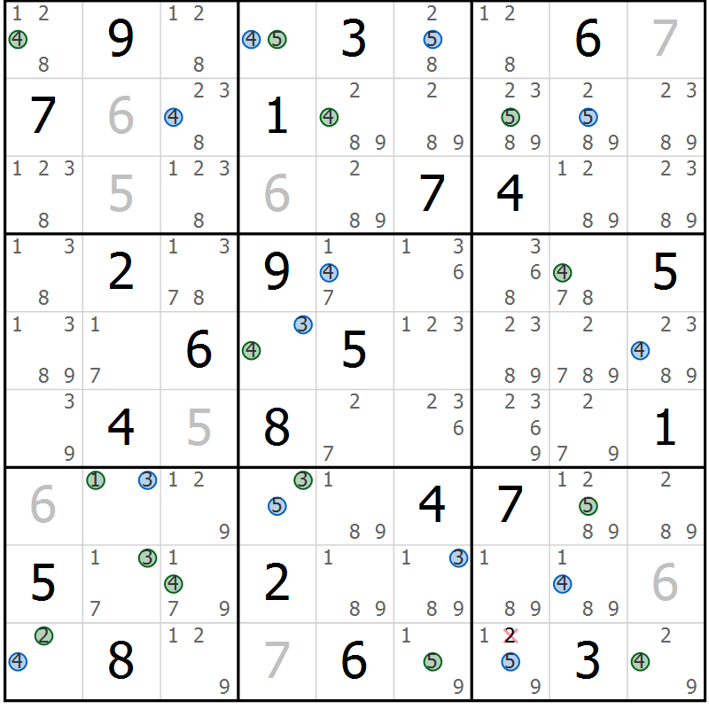 Position des candidats pour la solution de la Gr 9 page 12 du magazine de sudoku Sudoku Suprême n° 041