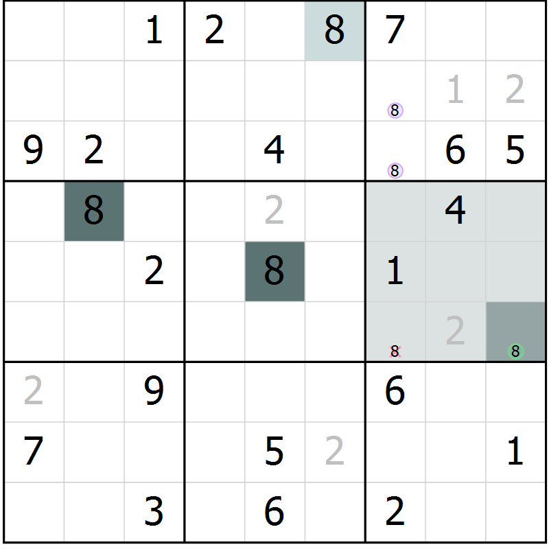 Position des candidats pour la solution de la Gr 16 page 19 du magazine de sudoku Extrême n° 042